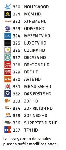 Diploma seguro Recomendado Ver canales tv temáticos, contratar televisión por cable de cableworld