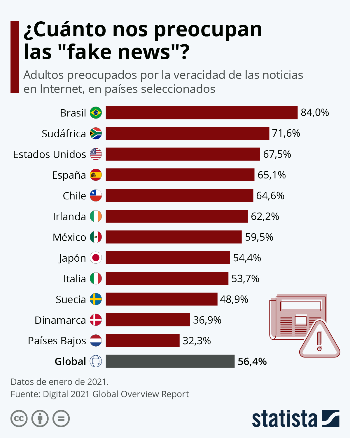 elecciones generales